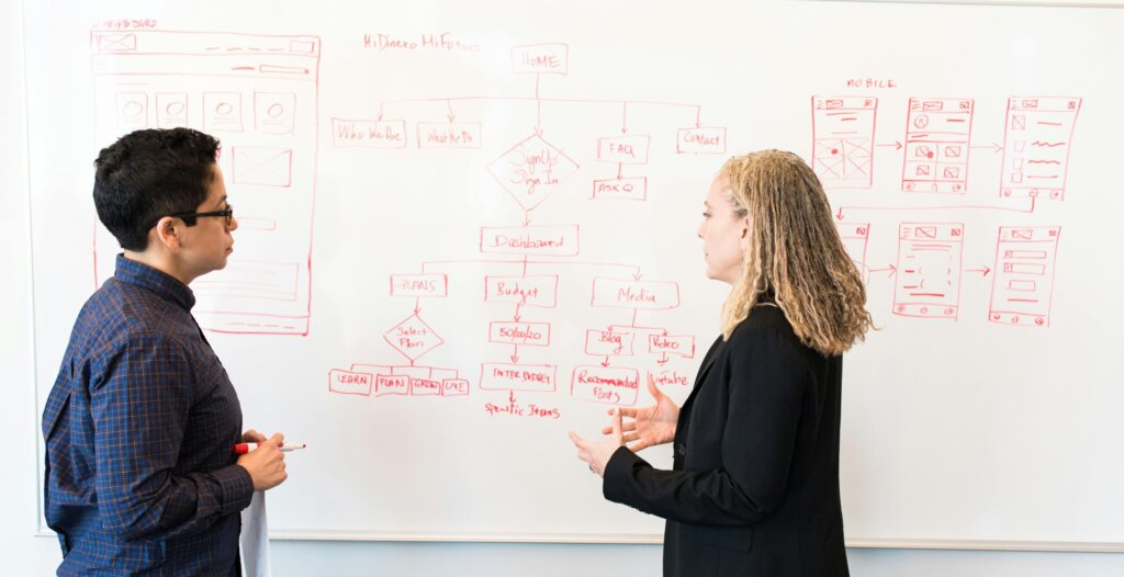 Two people collaborate about marketing strategy in front of a white board